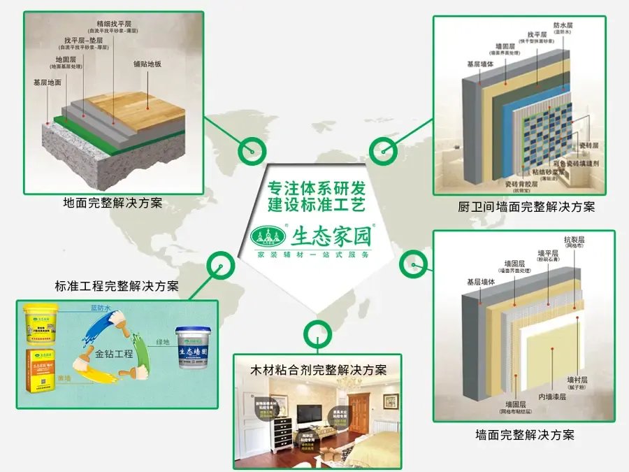 以技立身，以心守正——技術服務者的德行堅守